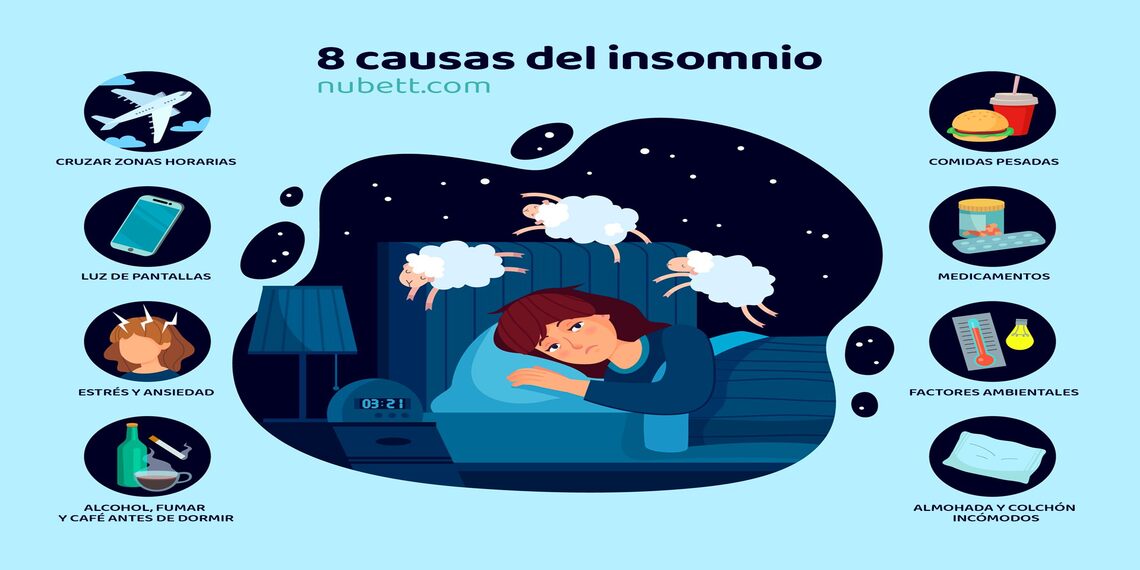 Teleférico inercia habla Qué es el insomnio? El estrés y la ansiedad como causas del insomnio | Blog  Nubett